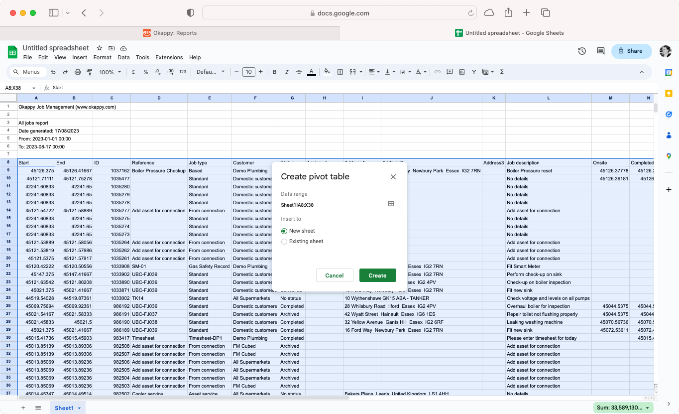 Google Sheets Create Pivot Table