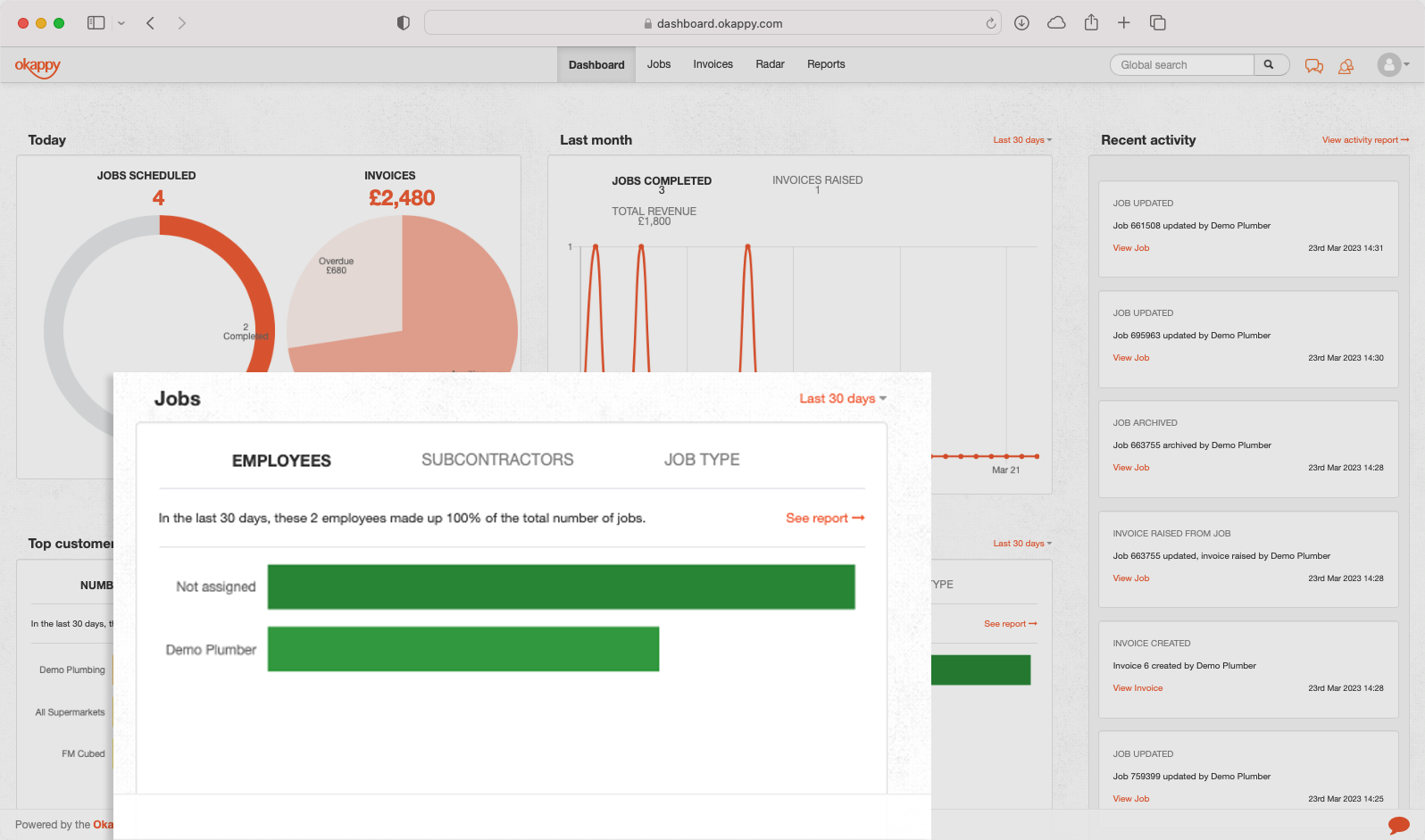 Dashboard - Jobs