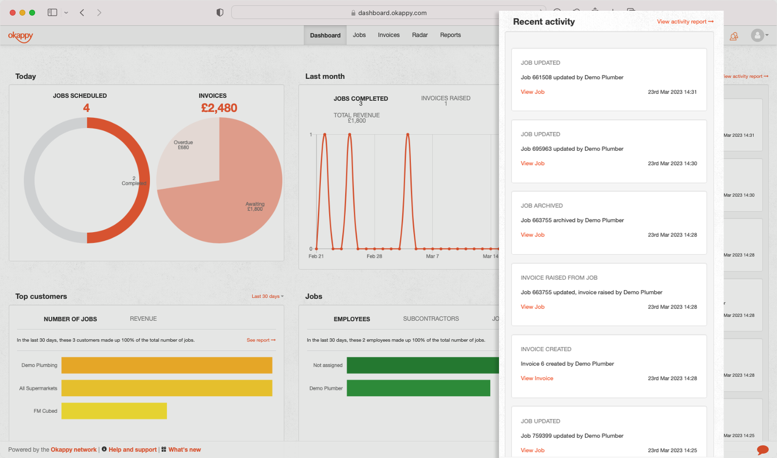 Dashboard - Recent Activity