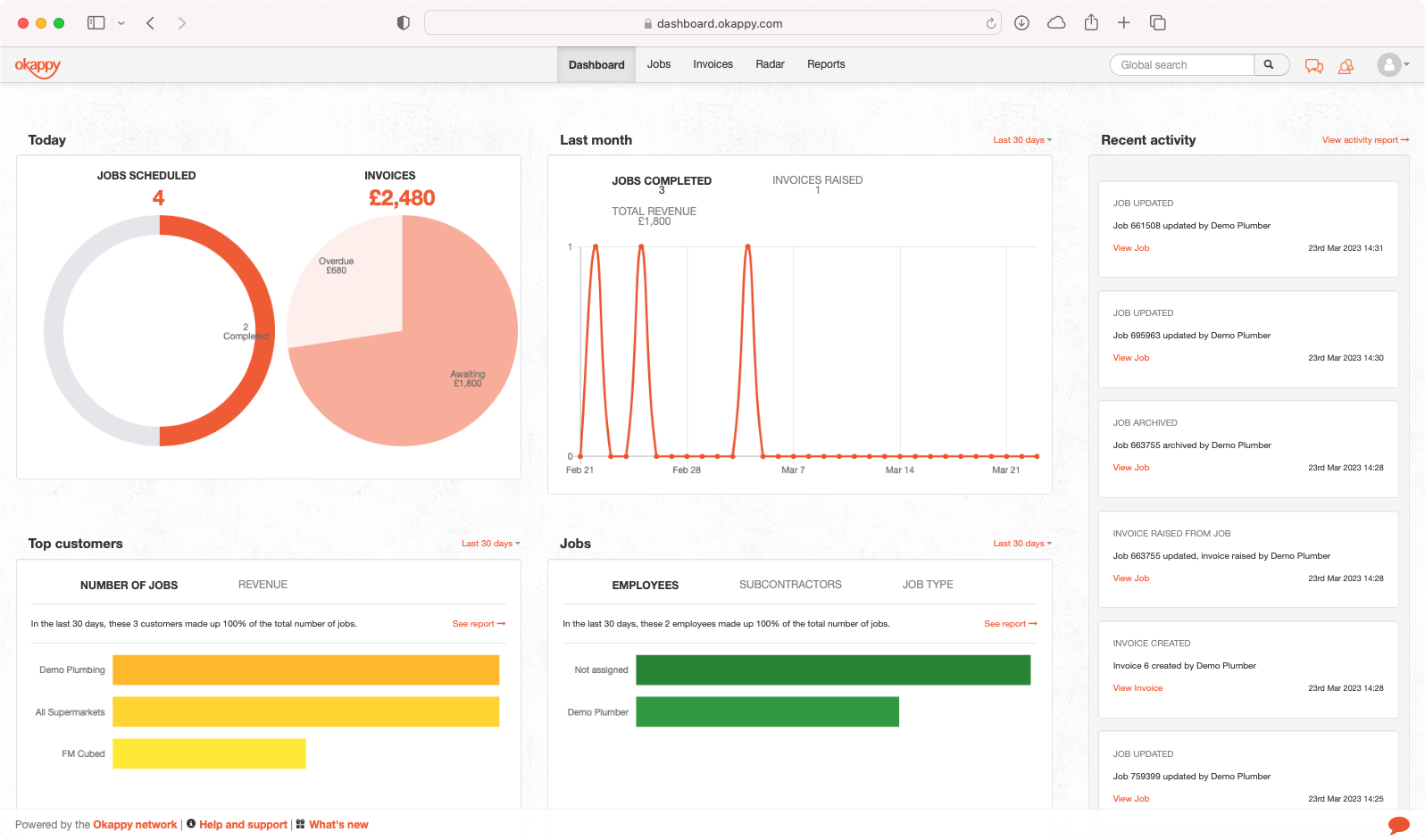 Okappy Dashboard