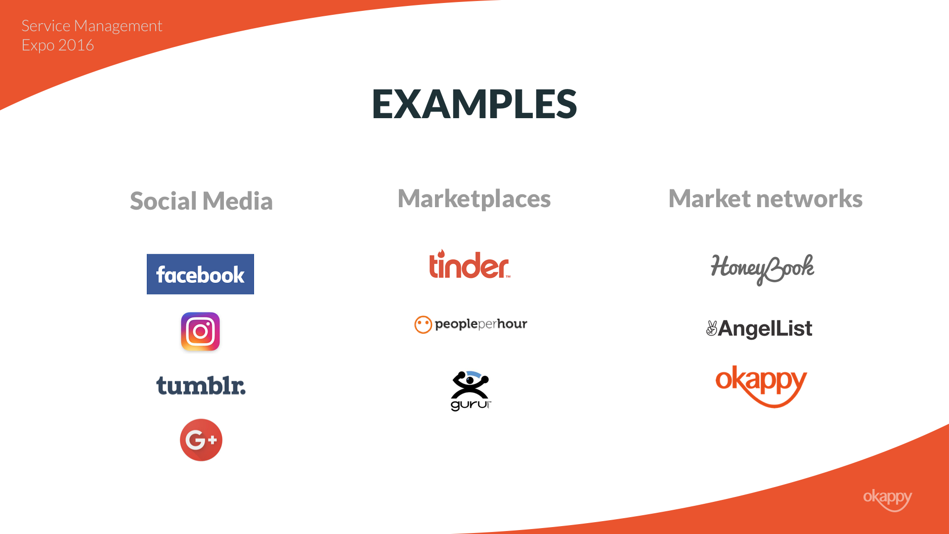 The Evolution Of Social Networks And How They Can Benefit Your Business 