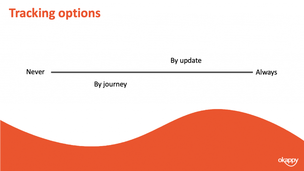 Slide5 Tracking Options