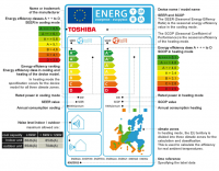 ERP Directive guide