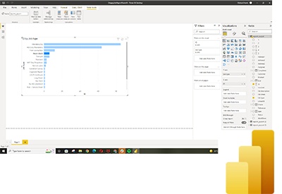 Microsoft Power BI Dashboard